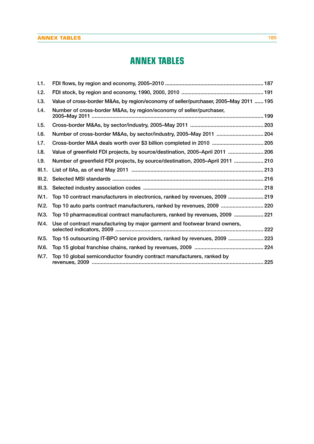 Annex Tables 185