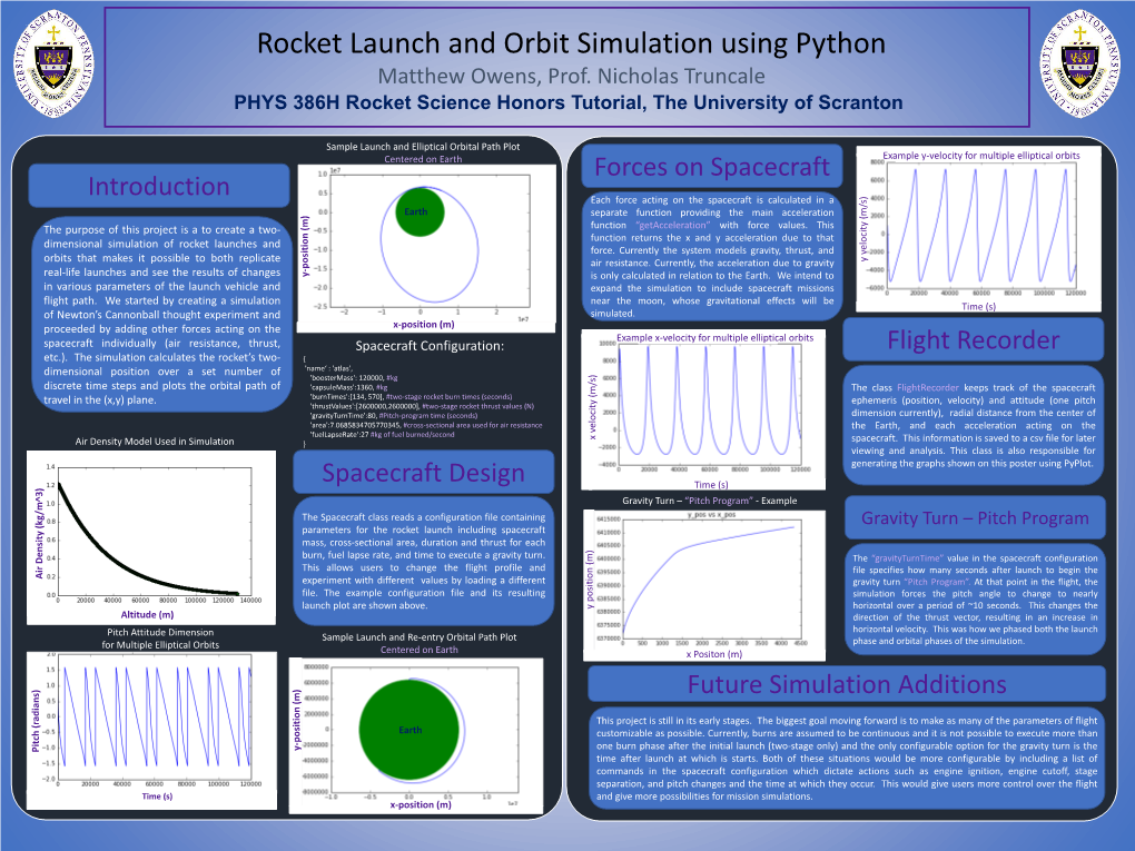 PHYS 386H Rocket Science Honors Tutorial, the University of Scranton Gravity Turn – Pitch Program