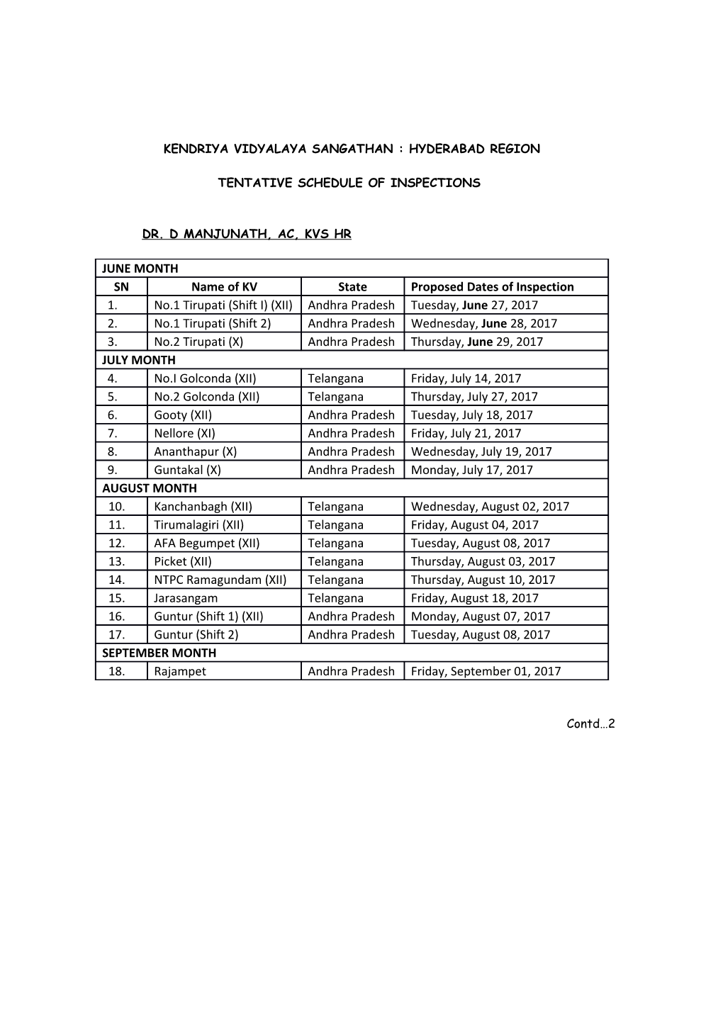 Kendriya Vidyalaya Sangathan : Hyderabad Region