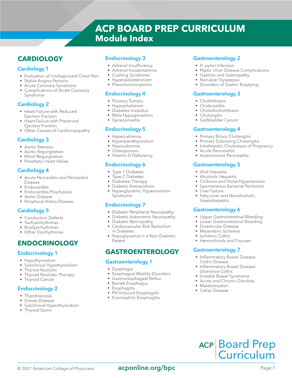 ACP BOARD PREP CURRICULUM Module Index