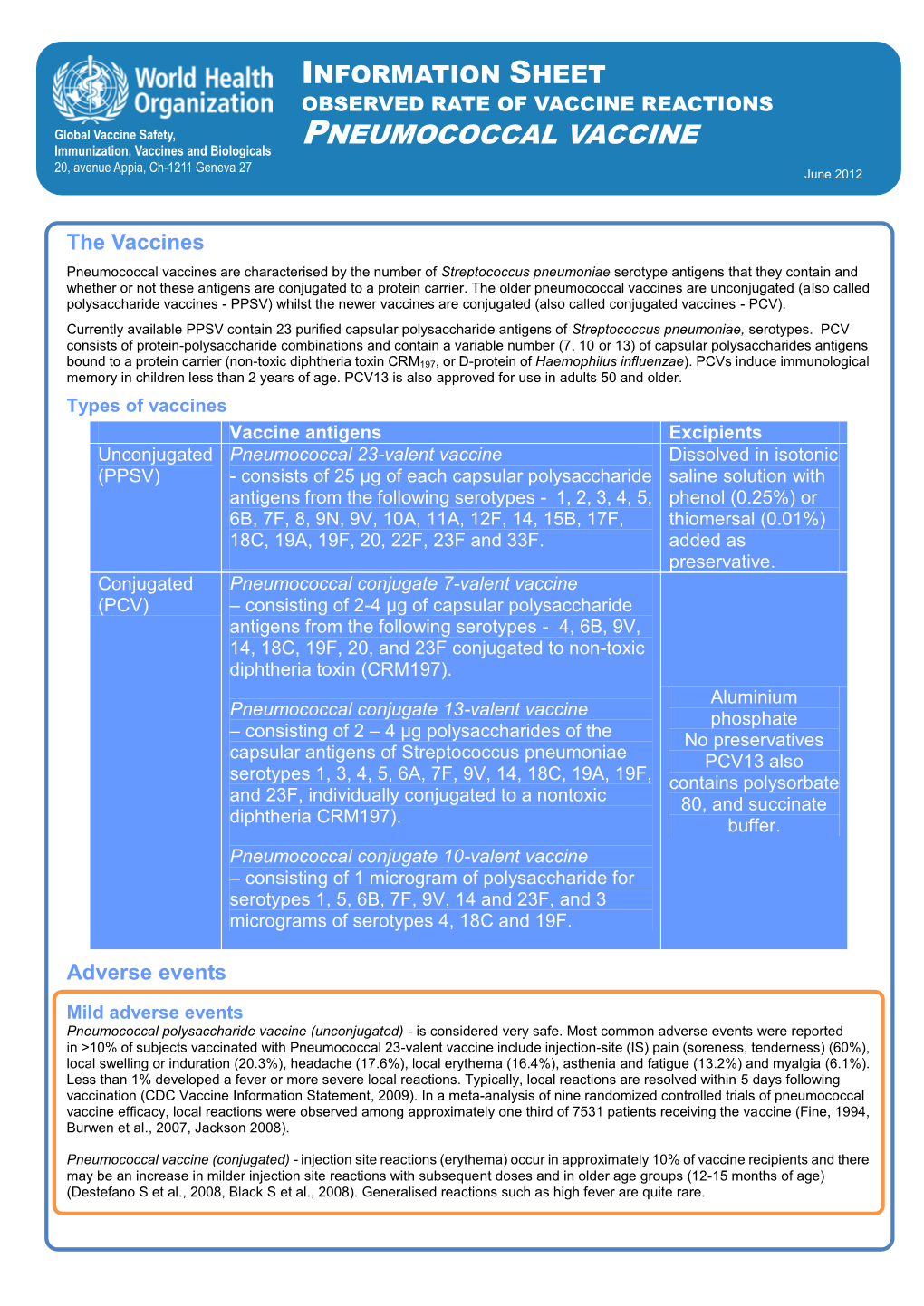 Pneumococcal Vaccines