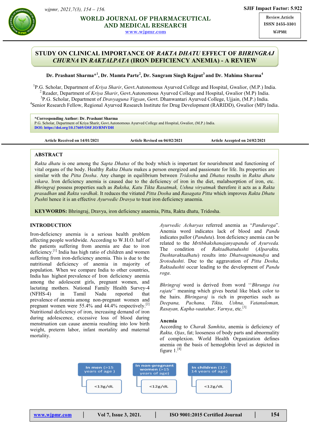 Study on Clinical Importance of Rakta Dhatu Effect of Bhringraj Churna in Raktalpata (Iron Deficiency Anemia) - a Review