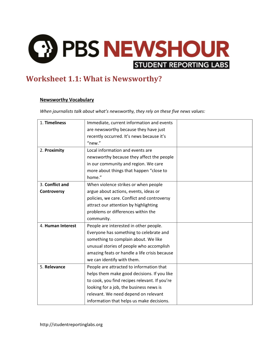 Worksheet 1.1: What Is Newsworthy?