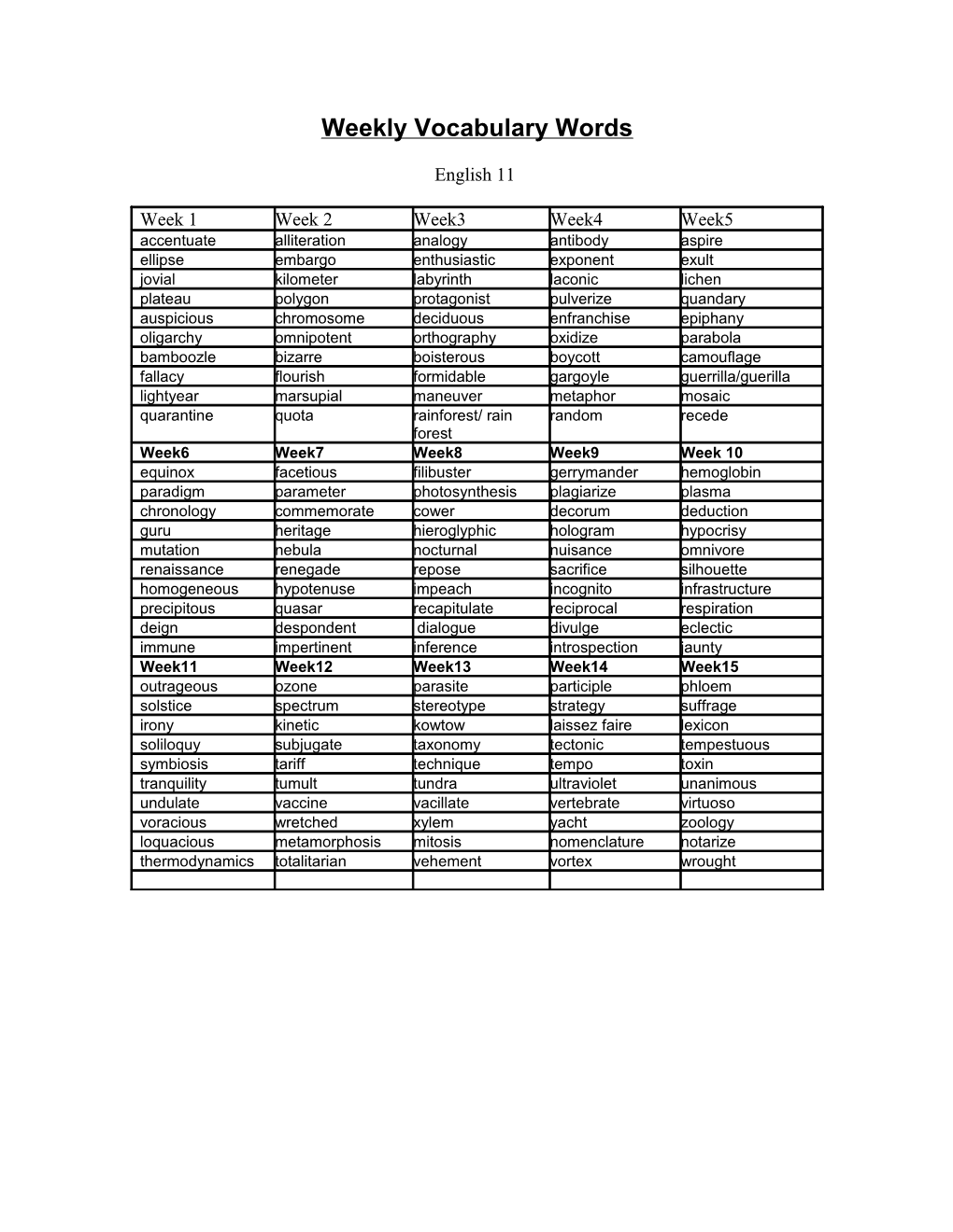 Weekly Vocabulary Words