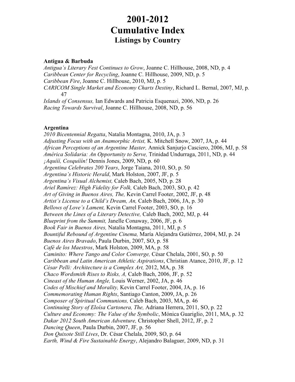 2001-2012 Cumulative Index Listings by Country