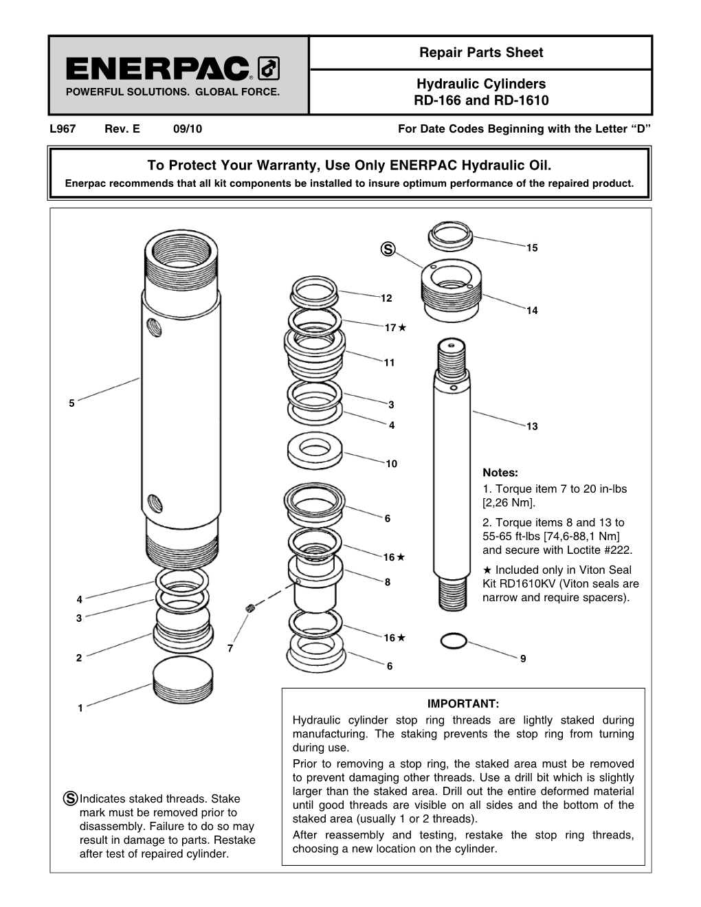 Repair Parts Sheet Hydraulic Cylinders RD-166 and RD-1610 S