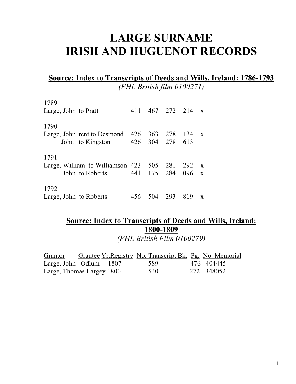 Large Surname Irish and Huguenot Records