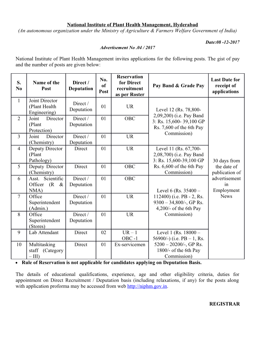 National Institute of Plant Health Management, Hyderabad