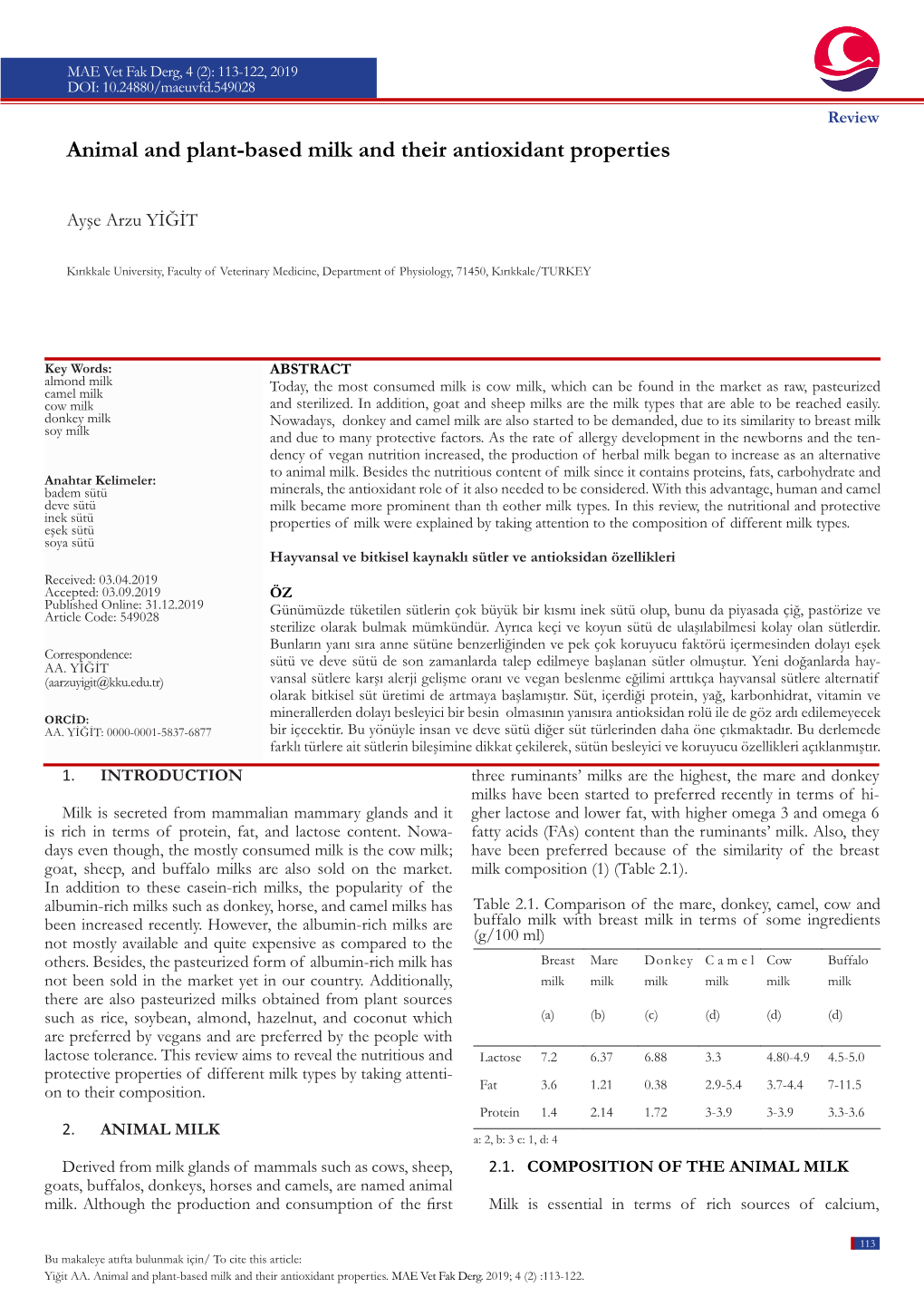 Animal and Plant-Based Milk and Their Antioxidant Properties