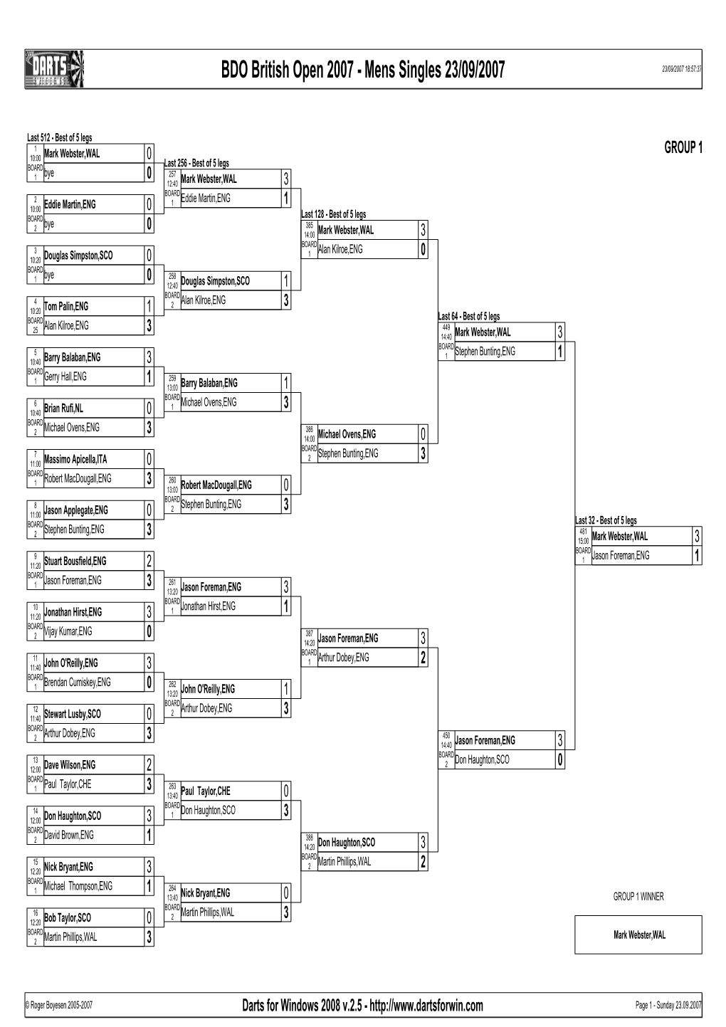 BDO British Open 2007 - Mens Singles 23/09/2007 23/09/2007 18:57:37