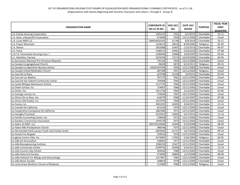 BOE) Organizational Clearance Certificates (L Through R- Group 3