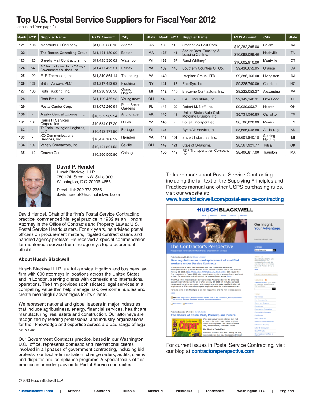 Top U.S. Postal Service Suppliers for Fiscal Year 2012 (Continued from Page 2)