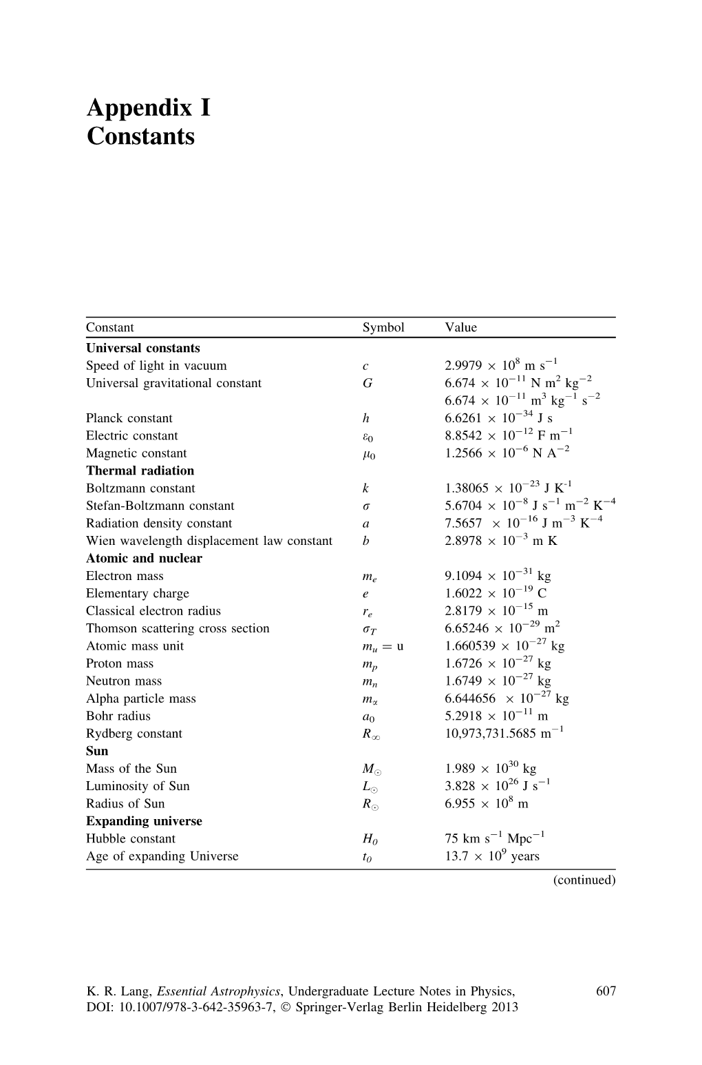 Appendix I Constants