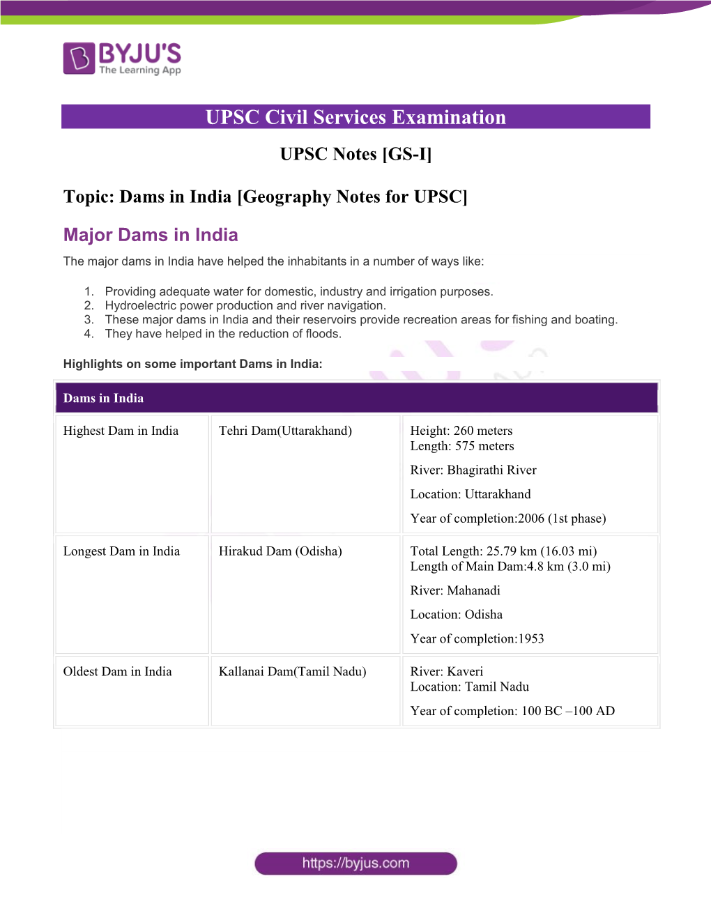 Topic: Dams in India [Geography Notes for UPSC]