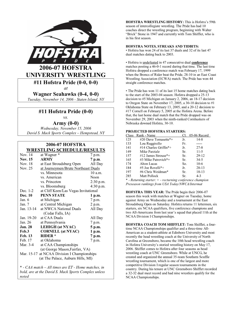 2006-07 Hofstra University Wrestling