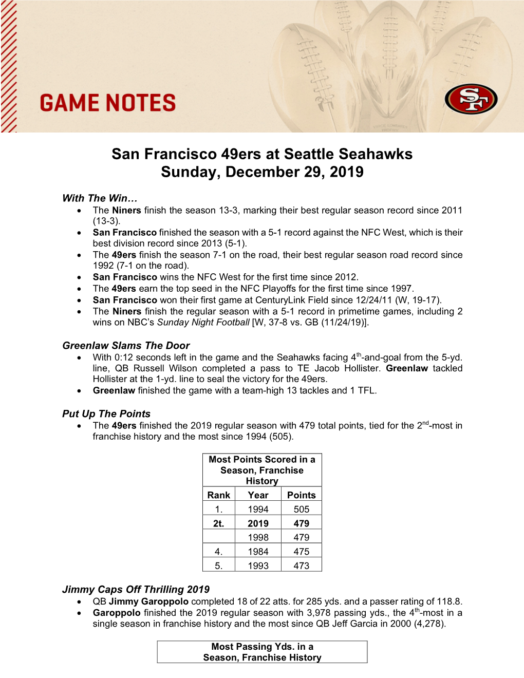 San Francisco 49Ers at Seattle Seahawks Sunday, December 29, 2019