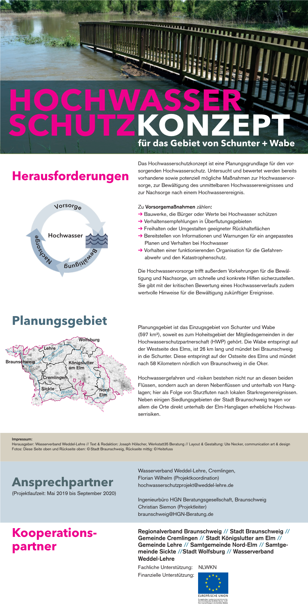 Hochwasser Schutzkonzept