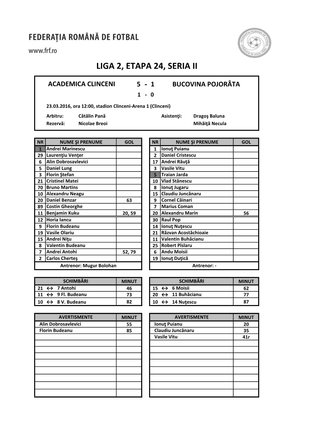 Liga 2, Etapa 24, Seria Ii