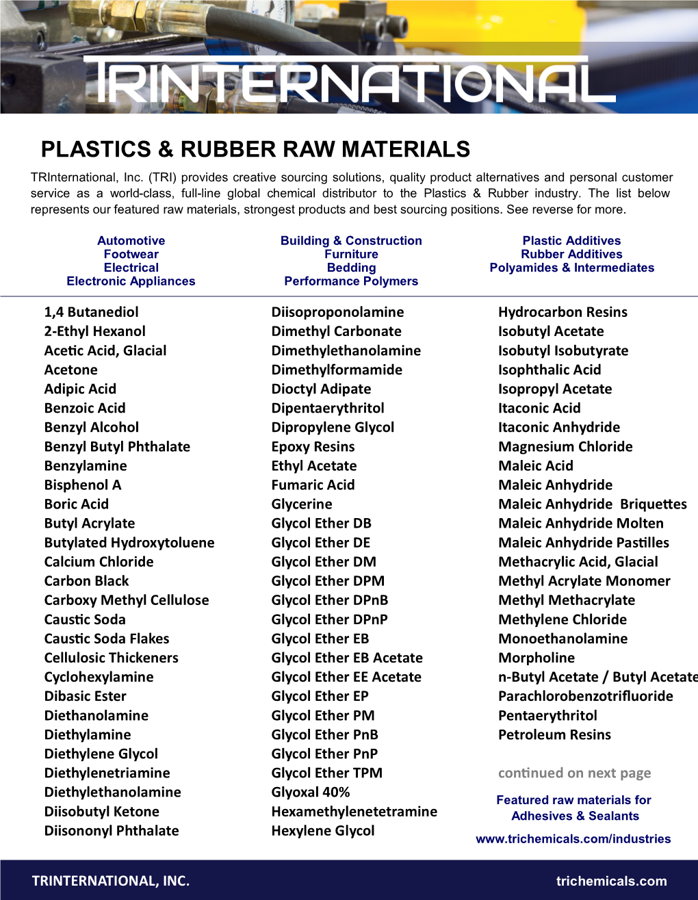 Plastics & Rubber Raw Materials