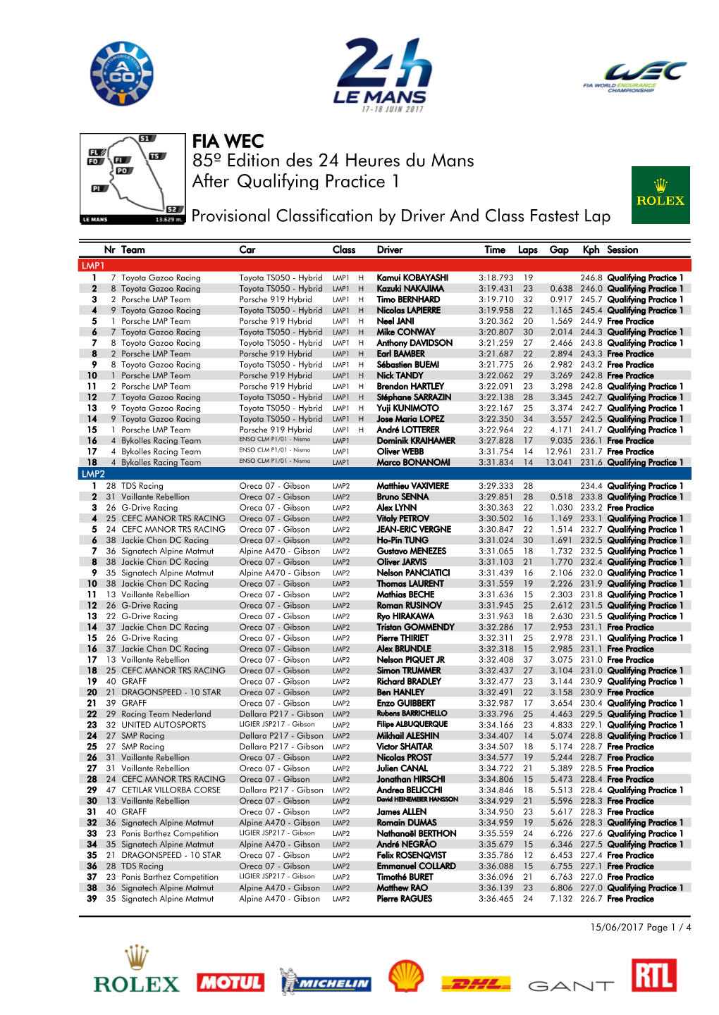 Qualifying Practice 1 85º Edition Des 24 Heures Du Mans FIA WEC After