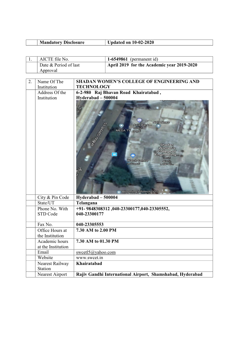 Mandatory Disclosure Updated on 10-02-2020 1. AICTE File