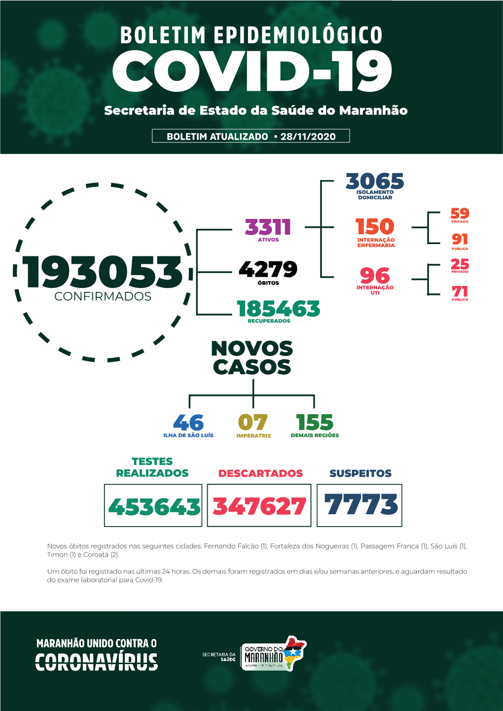 Boletim 28 11 20 Completo