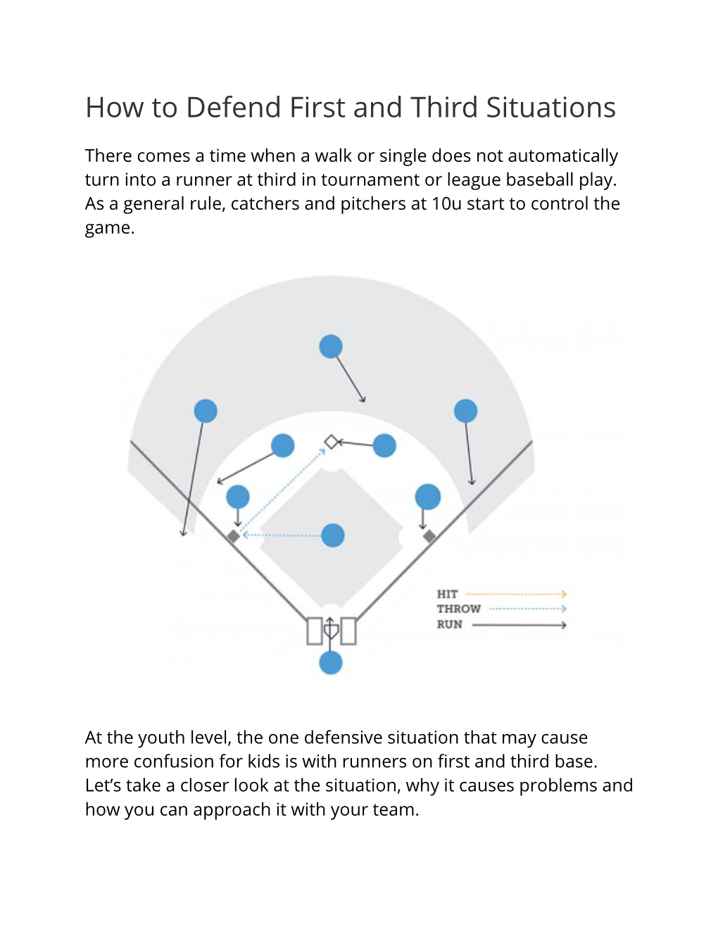 How to Defend First and Third Situations