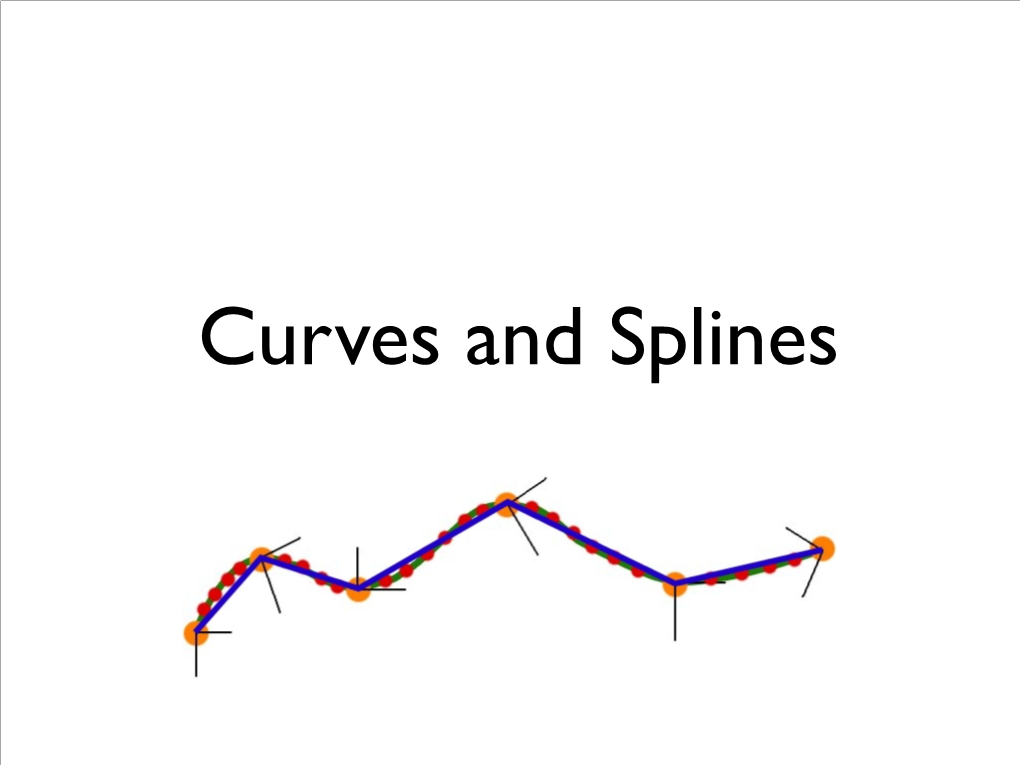 Cubic Hermite Spline Example