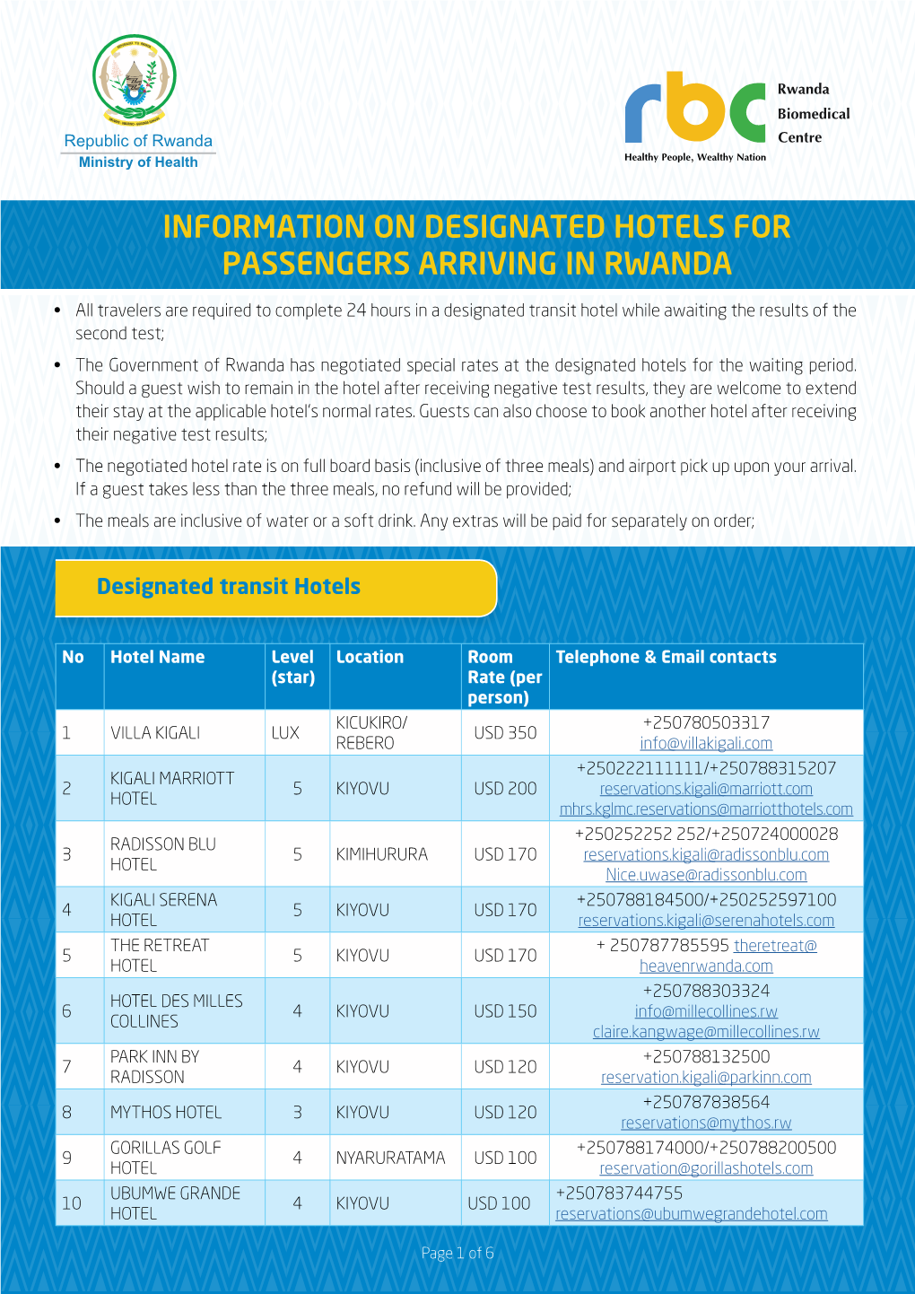 Designated Hotels for Passengers Arriving in Rwanda