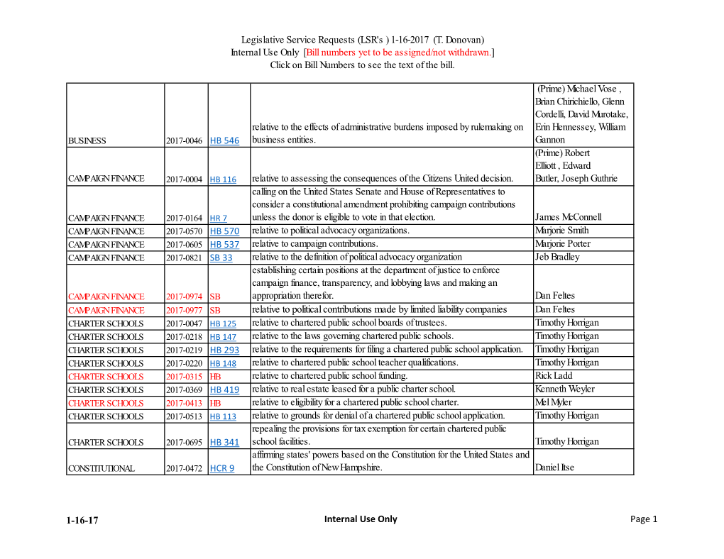 Relative to Political Contributions Made by Limited Liability Companies