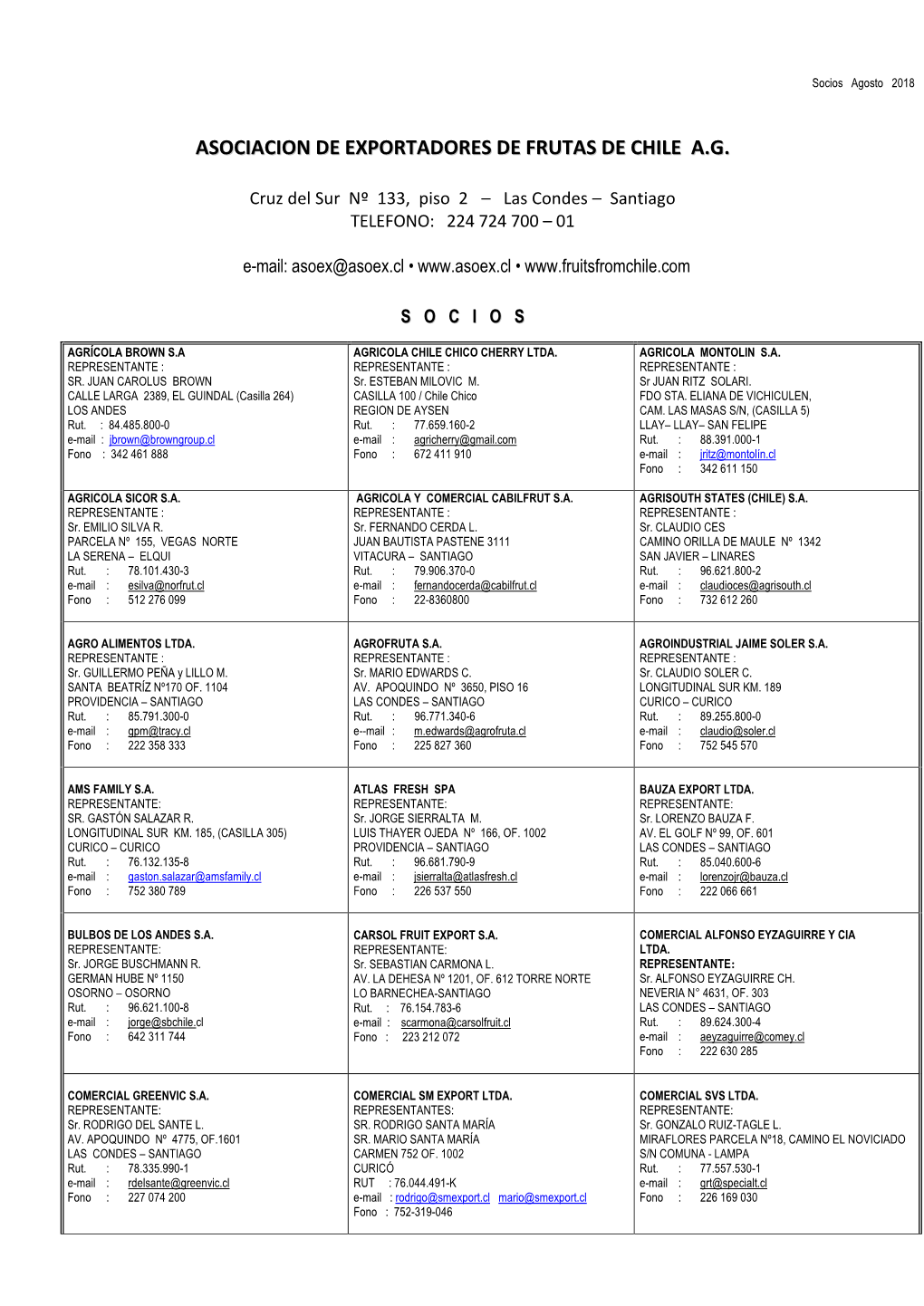 Asociacion De Exportadores De Frutas De Chile A.G