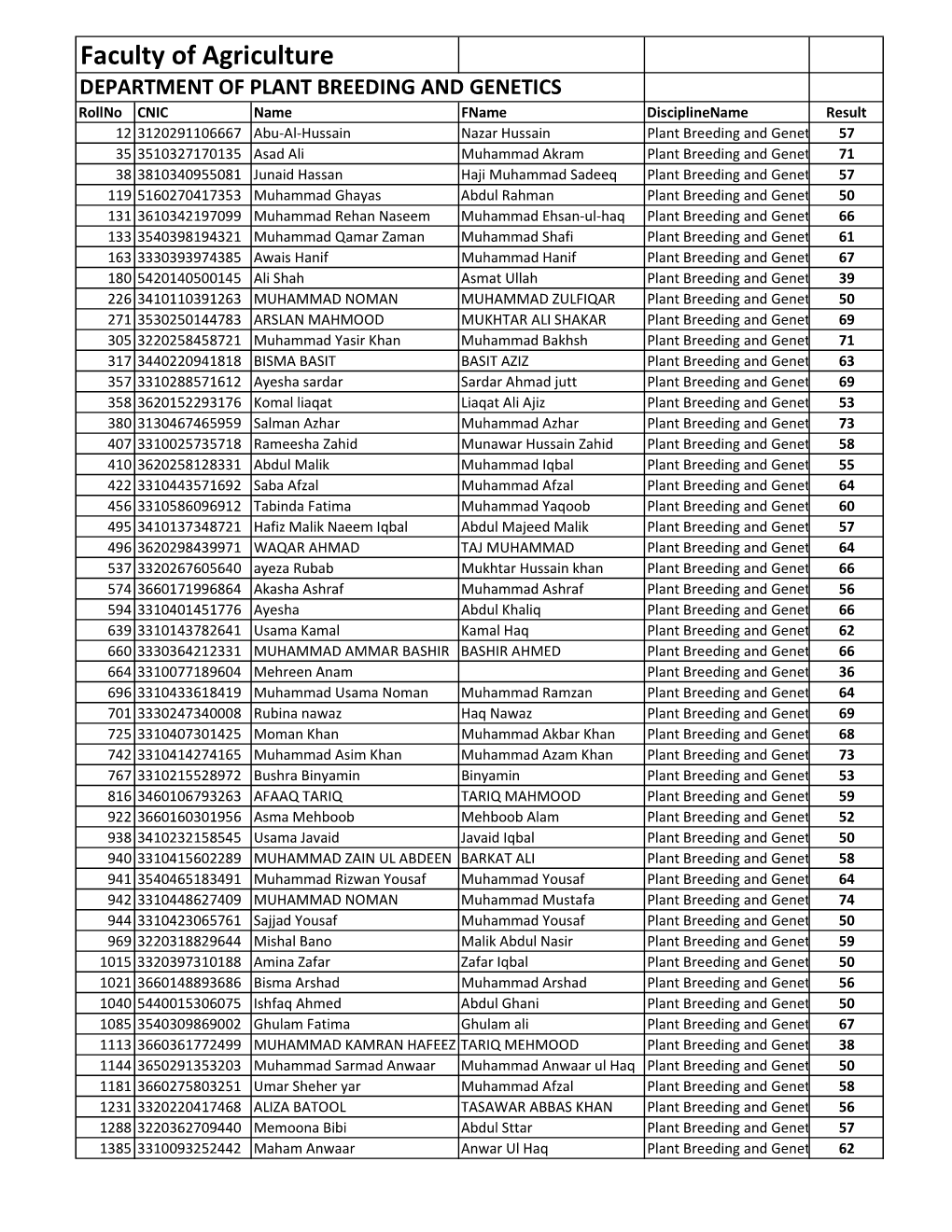 1ST ENTRY TEST RESULT for WEB.Xlsx