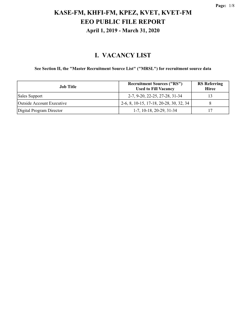 Kase-Fm, Khfi-Fm, Kpez, Kvet, Kvet-Fm Eeo Public File Report I. Vacancy List