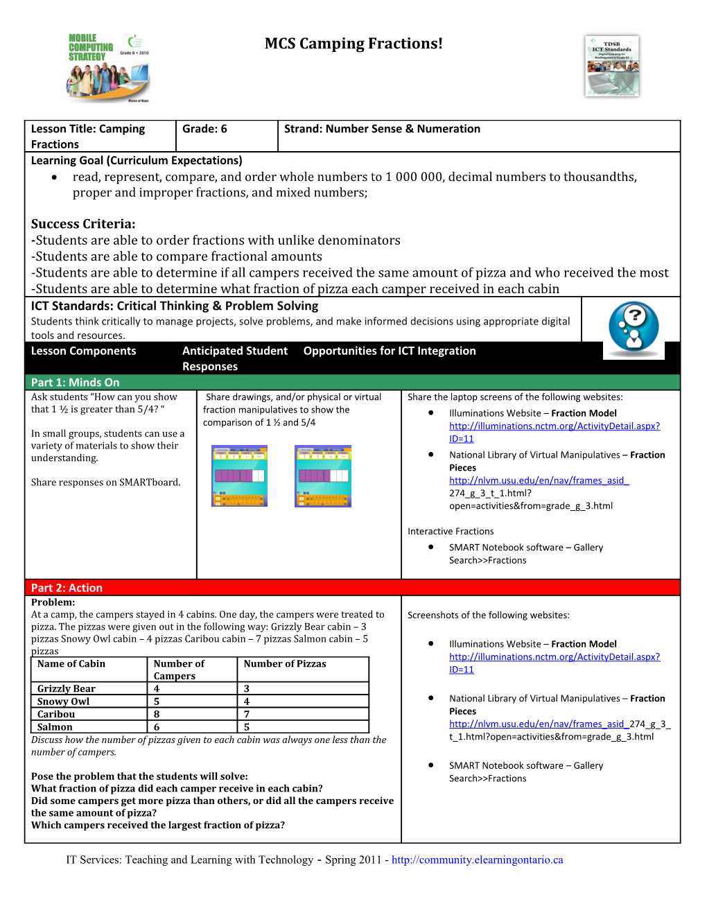 Lesson Title:Reading Graphs for Information