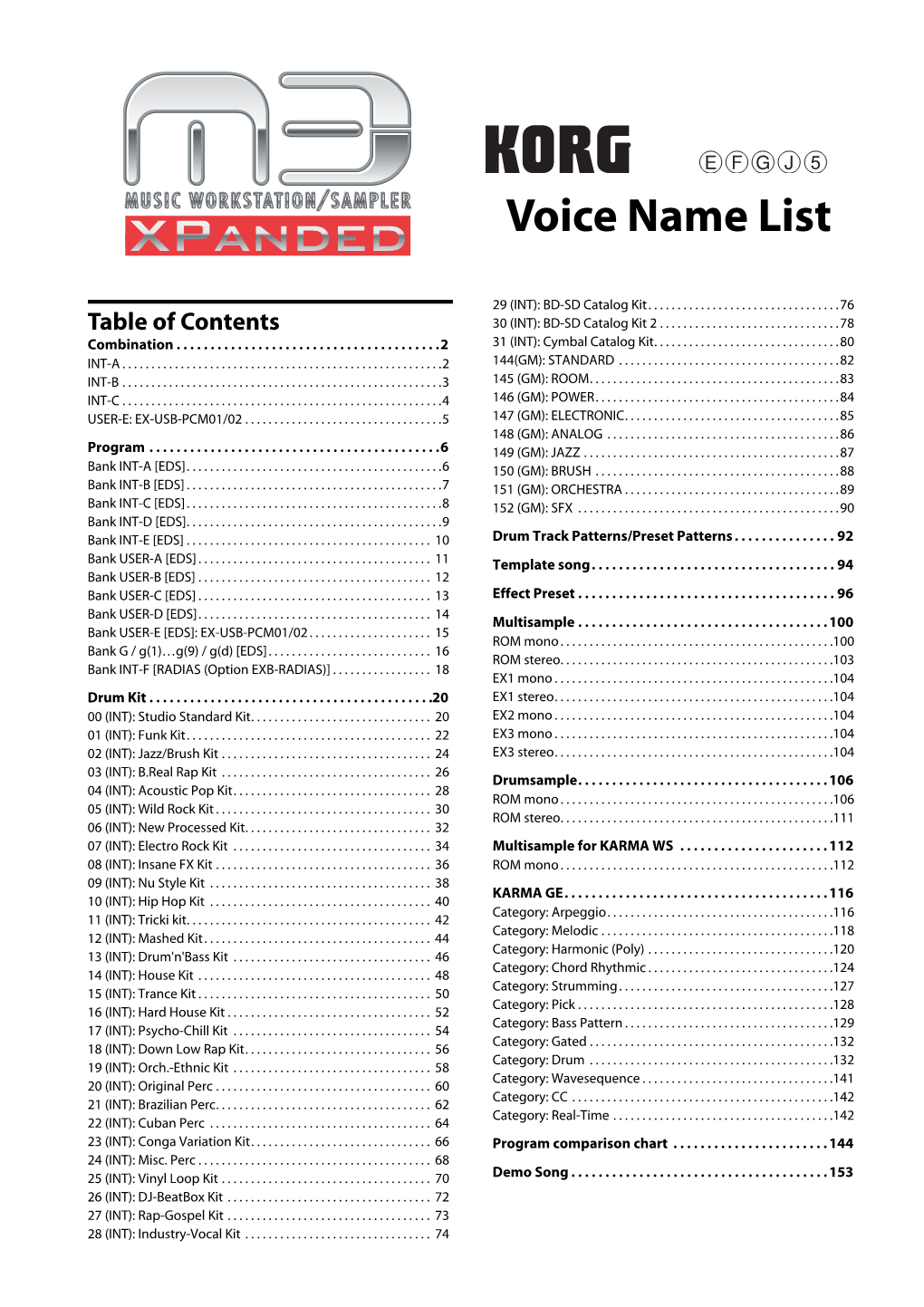 M3 Xpanded Voice Name List