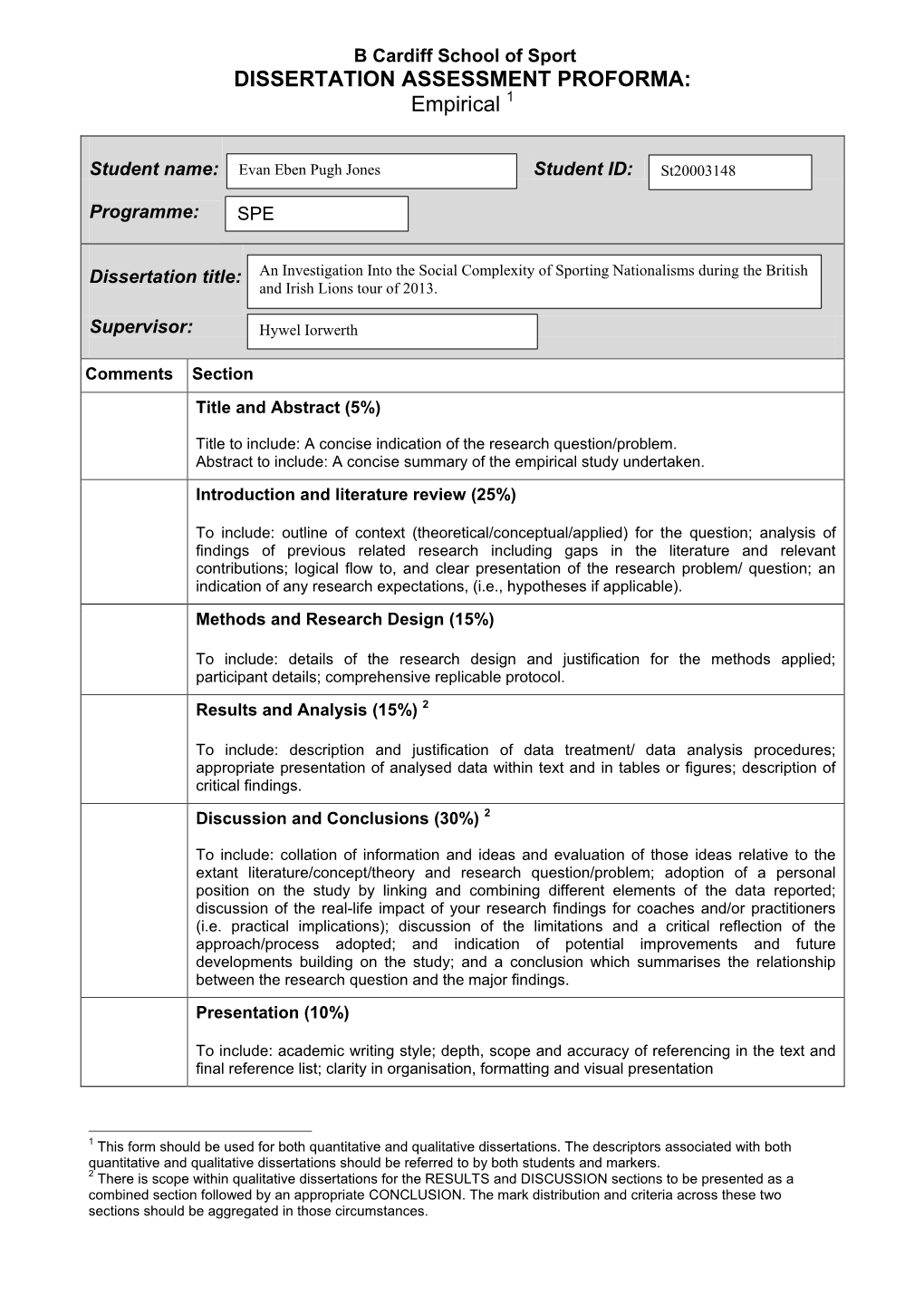 DISSERTATION ASSESSMENT PROFORMA: Empirical 1