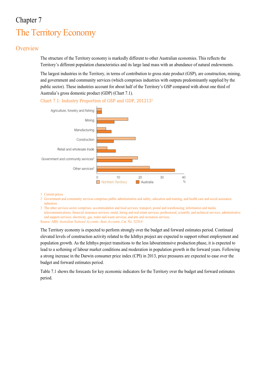 Budget Strategy And Outlook: 2014-15 Chapter 7