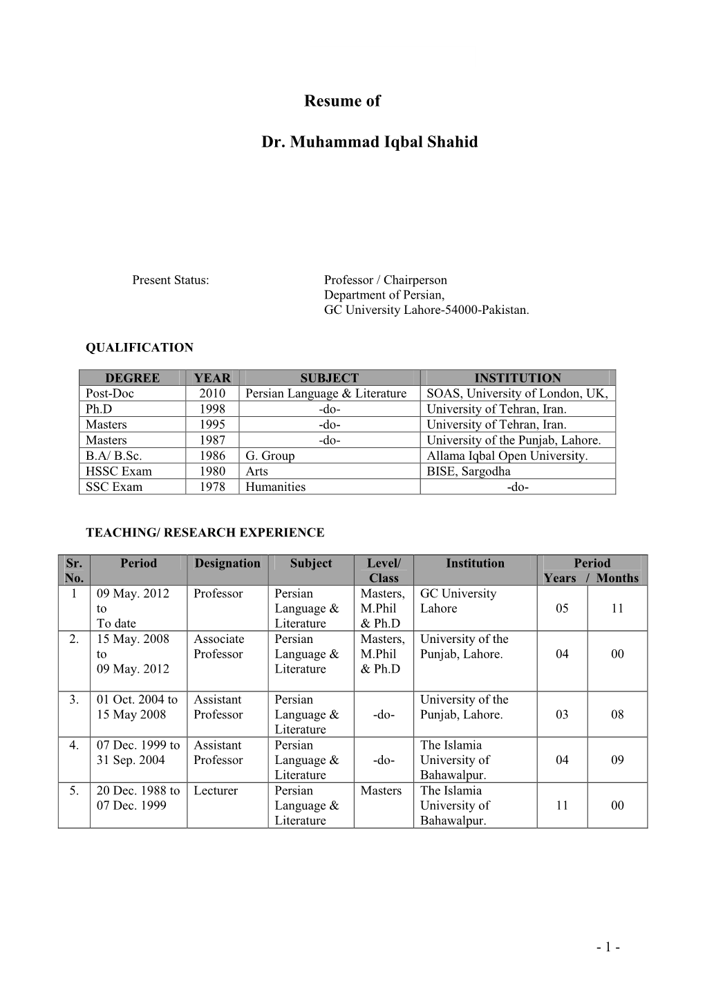 Resume of Dr. Muhammad Iqbal Shahid