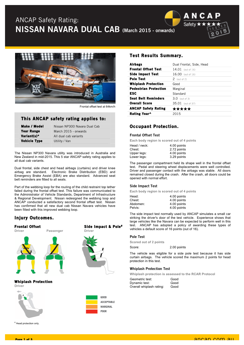 NISSAN NAVARA DUAL CAB (March 2015 - Onwards) NISSAN NAVARA (May 2015 Onwards)