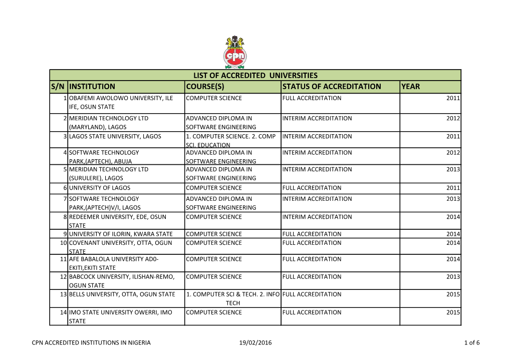 CPN ACCREDITED INSTITUTIONS in NIGERIA 19/02/2016 1 of 6 LIST of ACCREDITED POLYTECHNICS S/N NAME of INSTITUTION COURSE(S) STATUS of ACCREDITATION EXPIRATION DATE