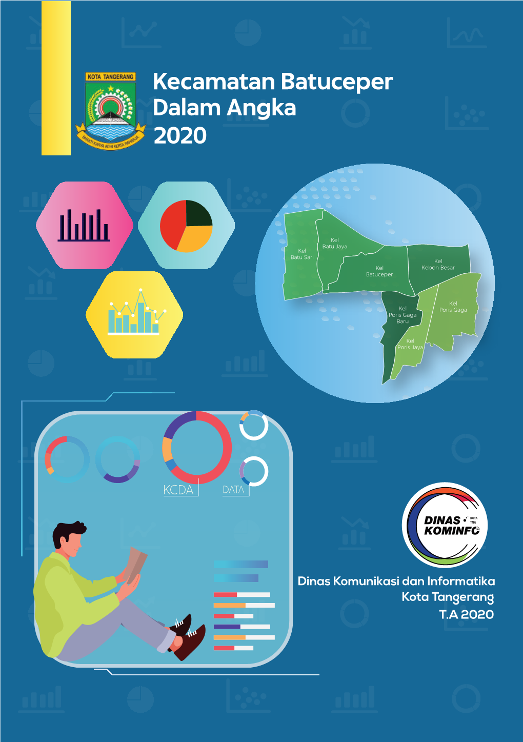 Dalam Angka Kecamatan Batuceper 2020