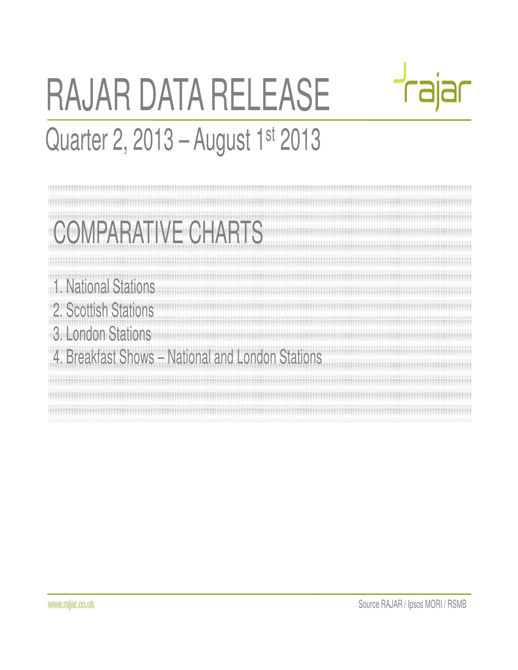 Comparative Data Chartspdf