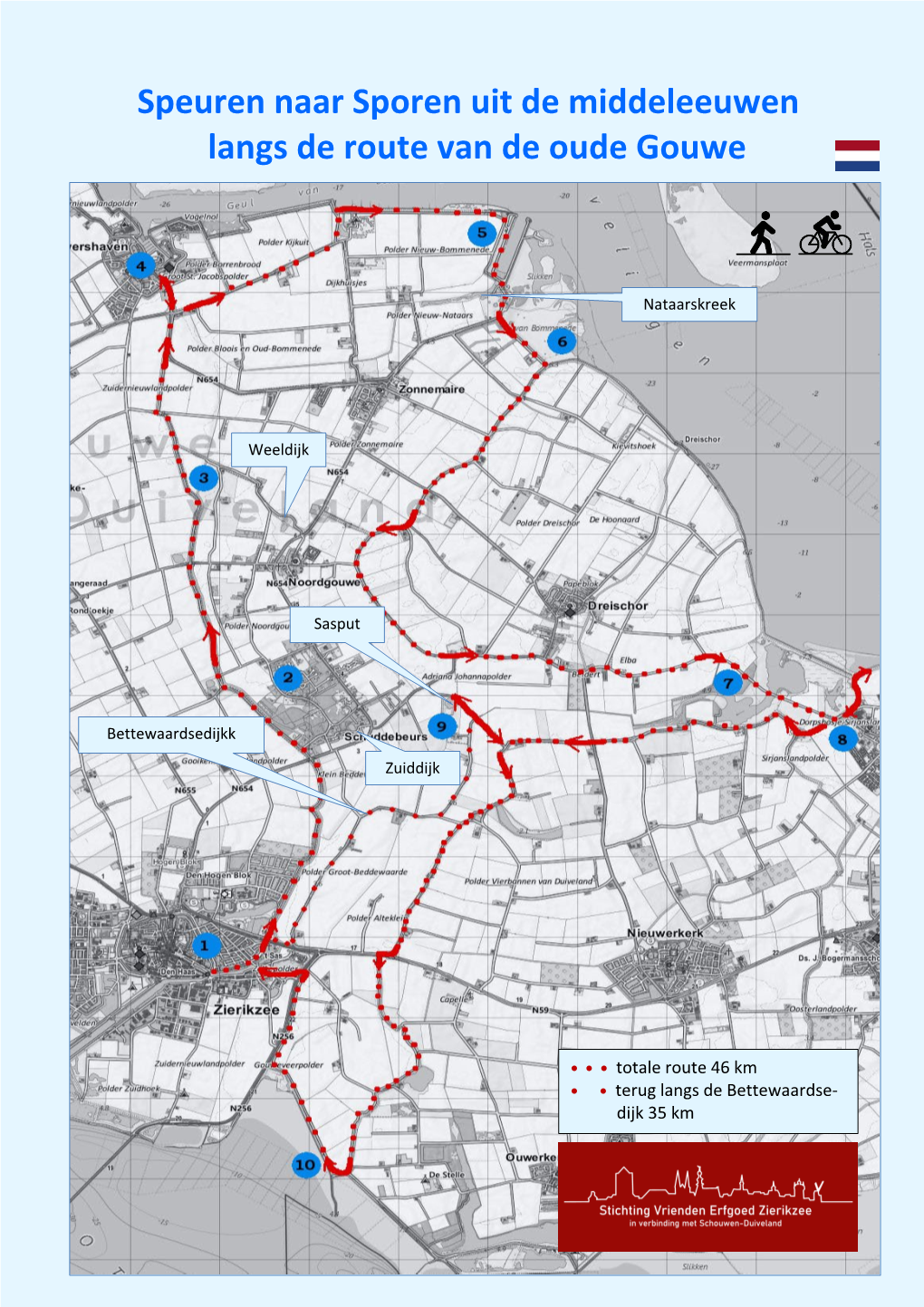 Speuren Naar Sporen Uit De Middeleeuwen Langs De Route Van