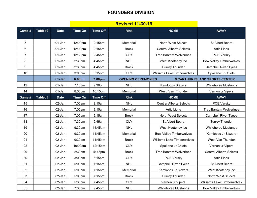 FOUNDERS DIVISION Revised 11-30-19