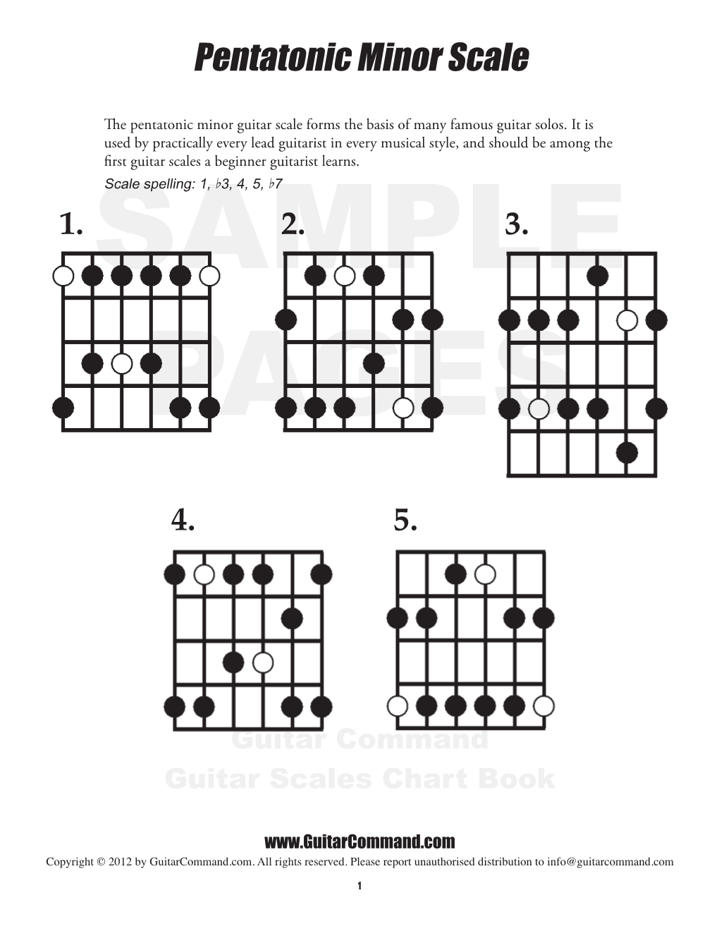 Pentatonic Minor Scale