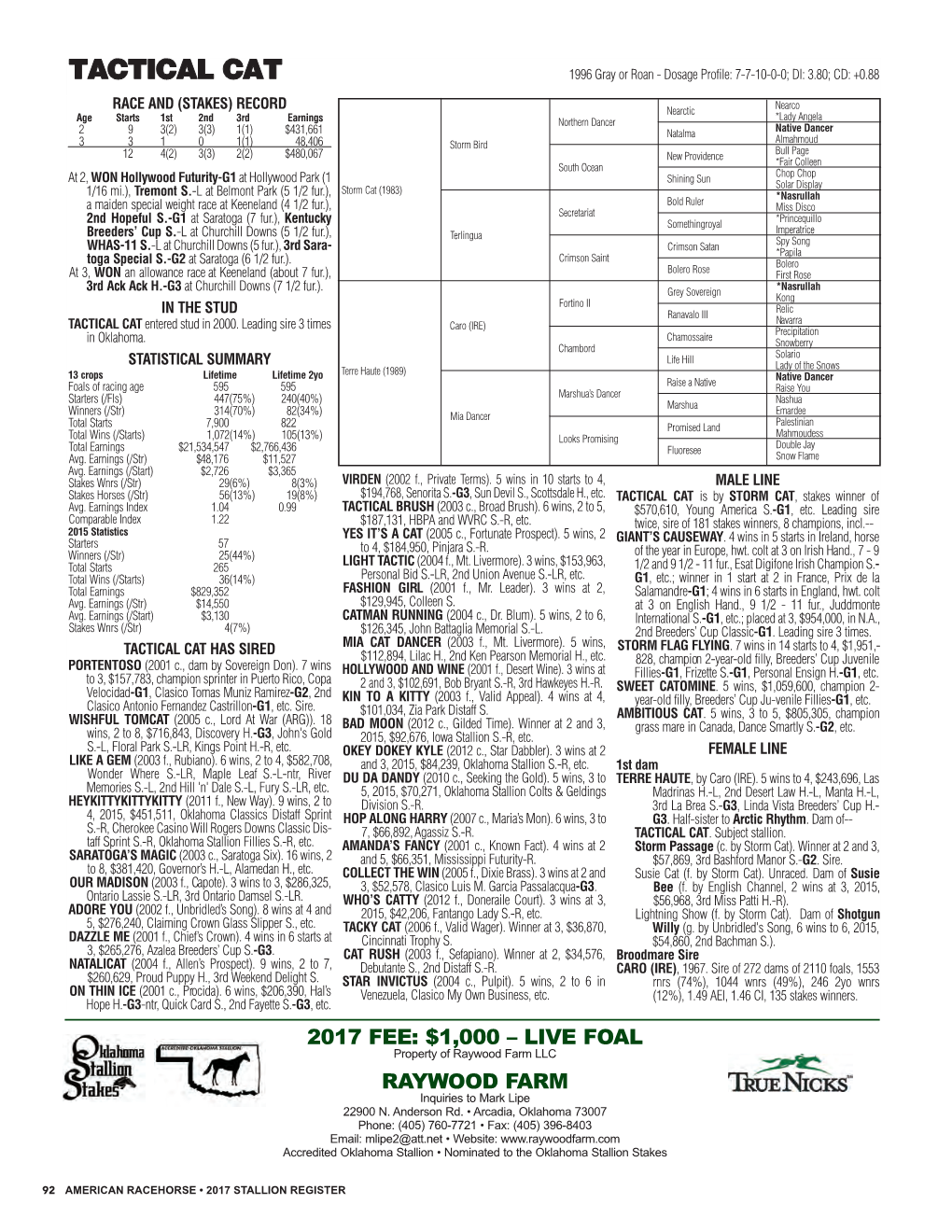 TACTICAL CAT 1996 Gray Or Roan - Dosage Profile: 7-7-10-0-0; DI: 3.80; CD: +0.88