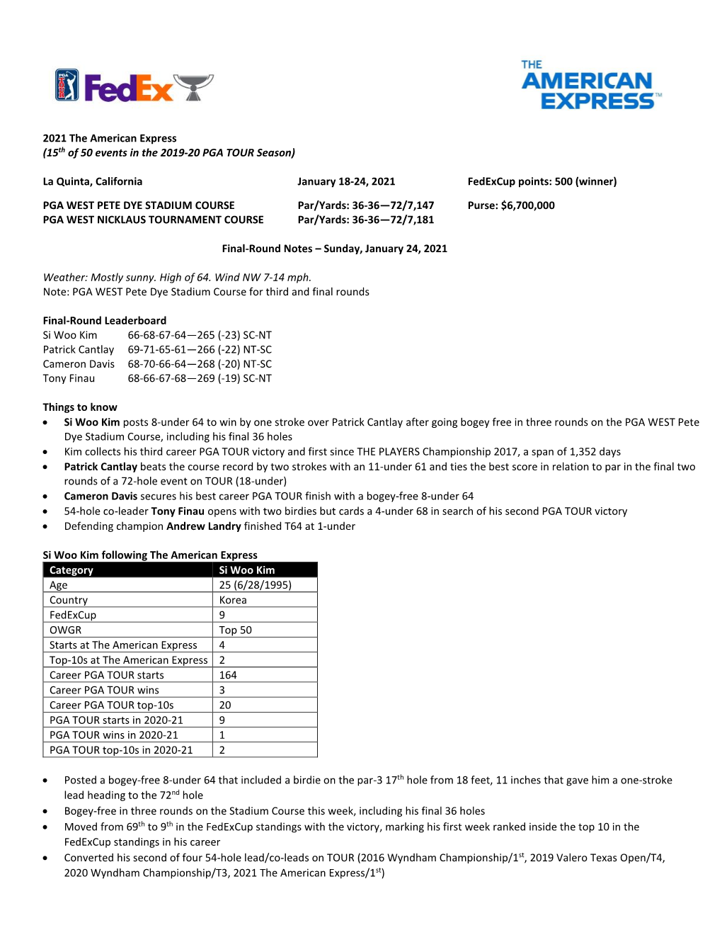 2021 the American Express (15Th of 50 Events in the 2019-20 PGA TOUR Season) La Quinta, California January 18-24, 2021 Fedexcup