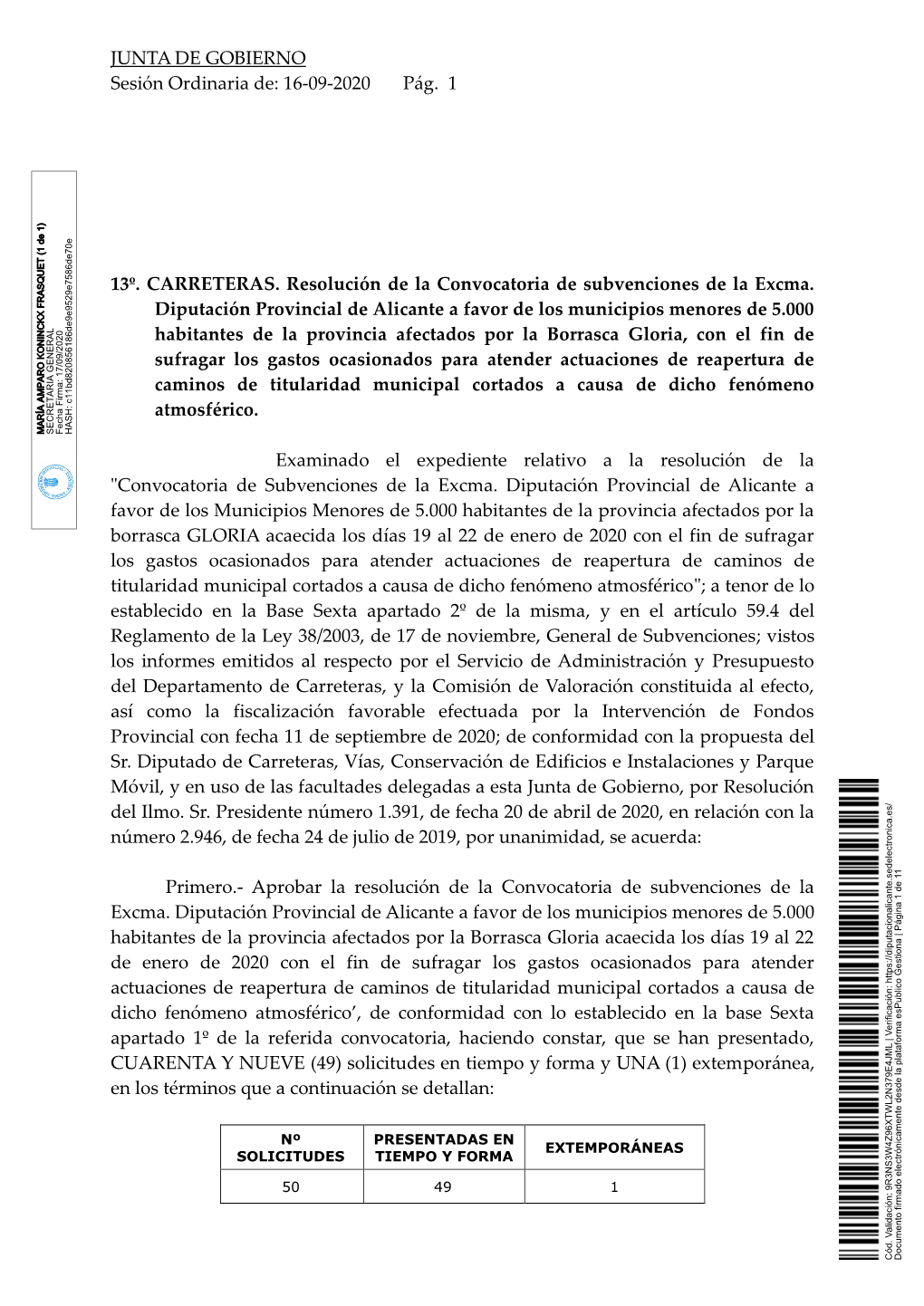 Resolución De La Convocatoria De Subvenciones De La Excma