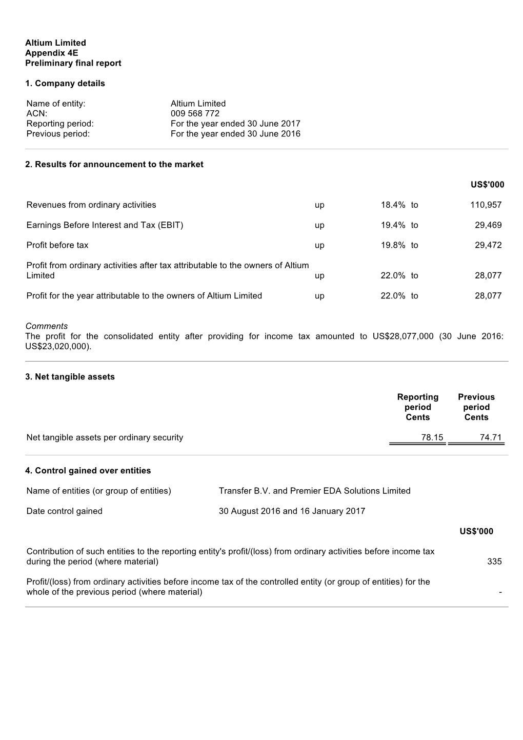 Altium Limited Appendix 4E Preliminary Final Report 1. Company