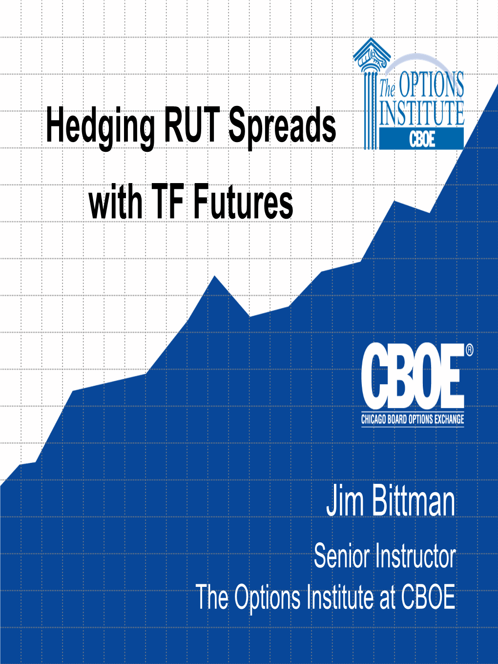 Hedging RUT Spreads with TF Futures